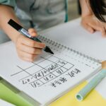ENEM em 6 Meses do Zero: O Guia Definitivo para Sua Aprovação com Estratégia e Foco — dicas para estudar para o enem em 6 mes