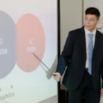 As Habilidades Mais Valorizadas no Mercado de Trabalho Atual: Seu Guia Completo para o Sucesso Profissional — habilidades mai