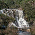 Top Cachoeiras do Brasil: O Guia Definitivo para sua Aventura na Natureza — melhores cachoeiras para visitar no brasil nature